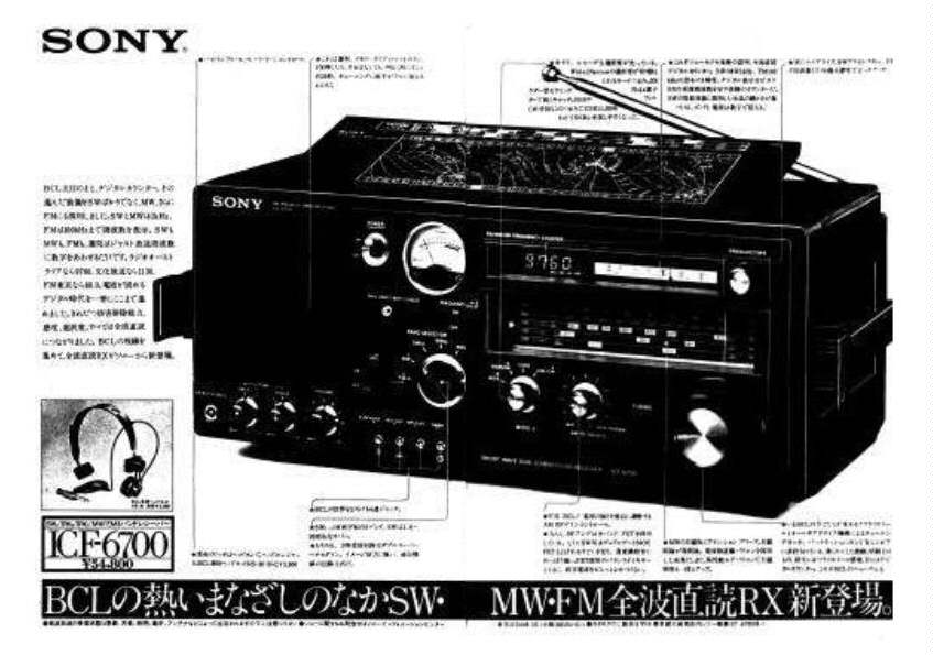 SONY ソニー ICF-6700 5バンドマルチバンドレシーバー（FM MW SW1?3