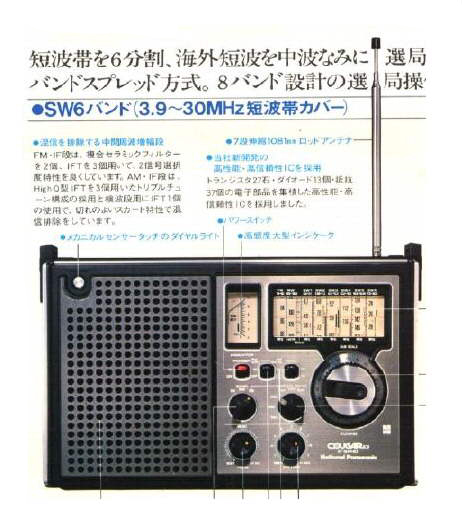印象のデザイン BCL パナソニック ナショナル ラジオ RF-1010 101 